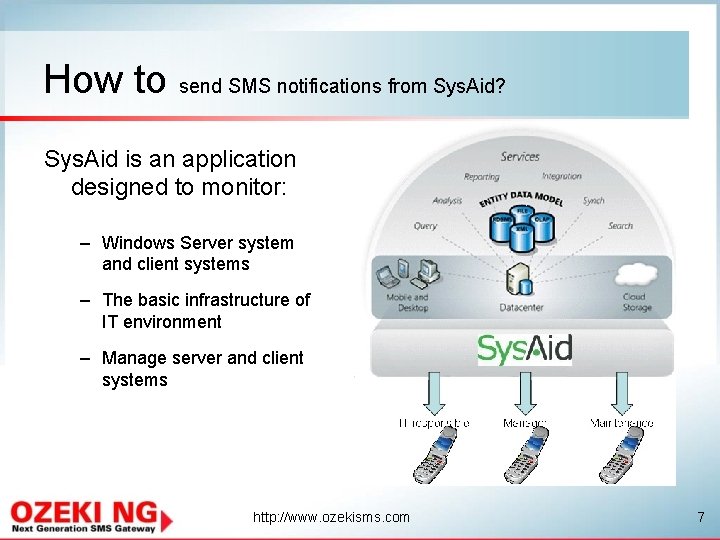 How to send SMS notifications from Sys. Aid? Sys. Aid is an application designed