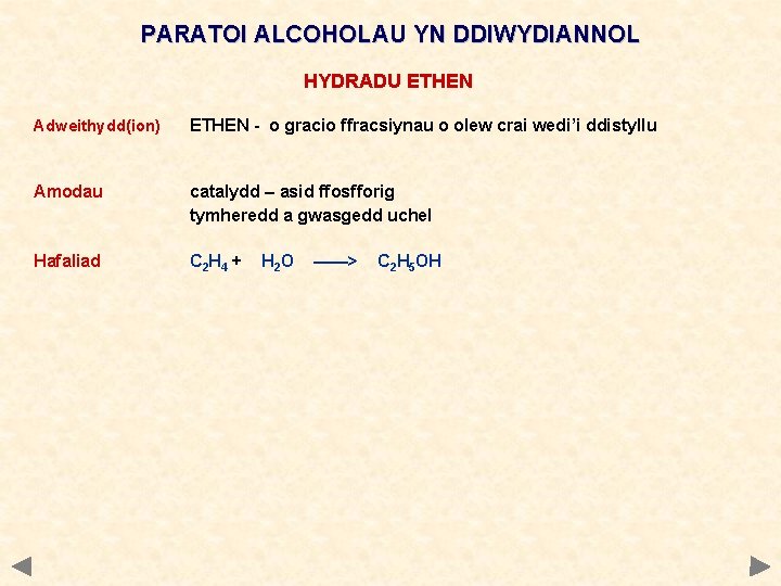 PARATOI ALCOHOLAU YN DDIWYDIANNOL HYDRADU ETHEN Adweithydd(ion) ETHEN - o gracio ffracsiynau o olew