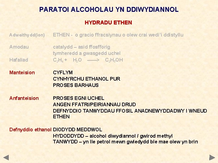 PARATOI ALCOHOLAU YN DDIWYDIANNOL HYDRADU ETHEN Adweithydd(ion) ETHEN - o gracio ffracsiynau o olew