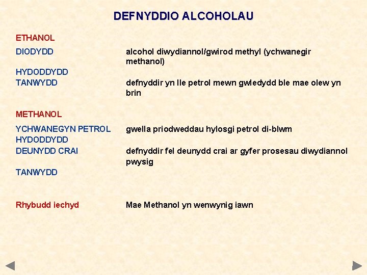 DEFNYDDIO ALCOHOLAU ETHANOL DIODYDD HYDODDYDD TANWYDD alcohol diwydiannol/gwirod methyl (ychwanegir methanol) defnyddir yn lle