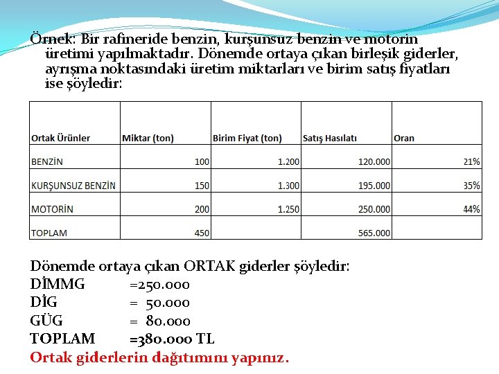 Örnek: Bir rafineride benzin, kurşunsuz benzin ve motorin üretimi yapılmaktadır. Dönemde ortaya çıkan birleşik