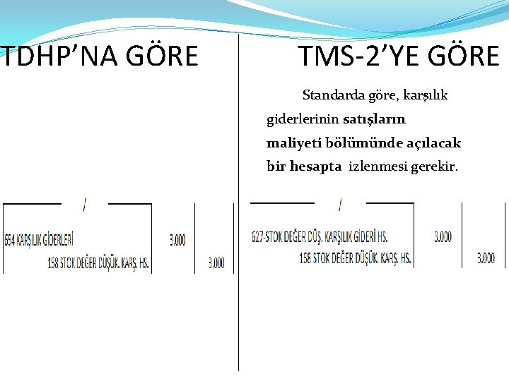 TDHP’NA GÖRE TMS-2’YE GÖRE Standarda göre, karşılık giderlerinin satışların maliyeti bölümünde açılacak bir hesapta