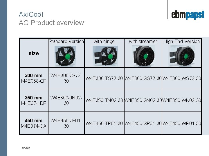 Axi. Cool AC Product overview Standard Version with hinge with streamer High-End Version size
