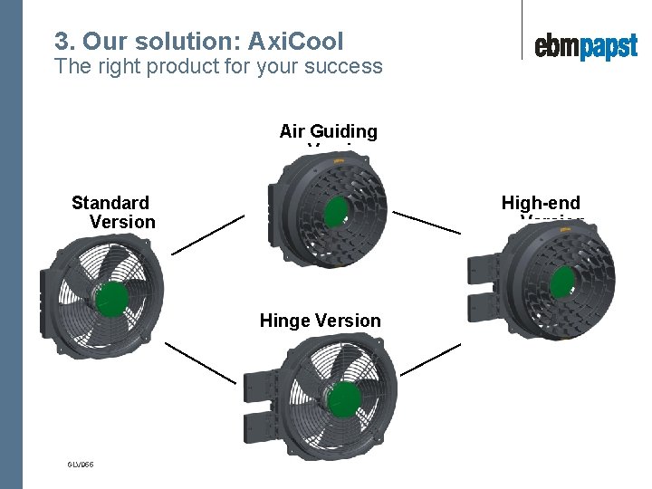 3. Our solution: Axi. Cool The right product for your success Air Guiding Version