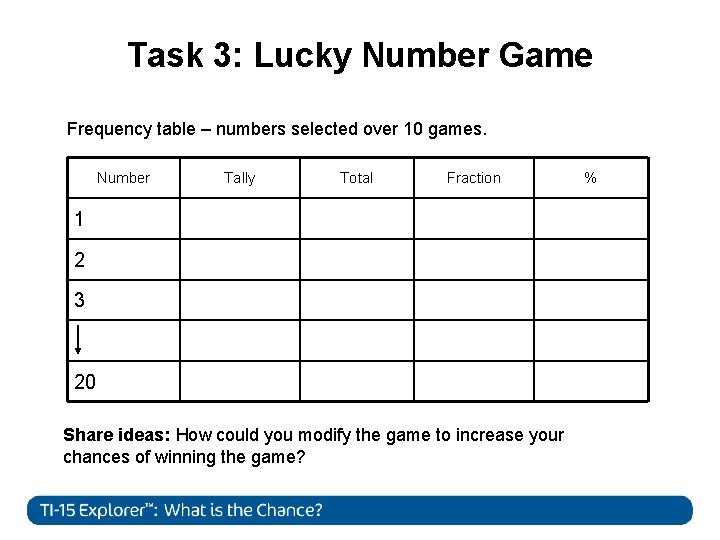 Task 3: Lucky Number Game Frequency table – numbers selected over 10 games. Number