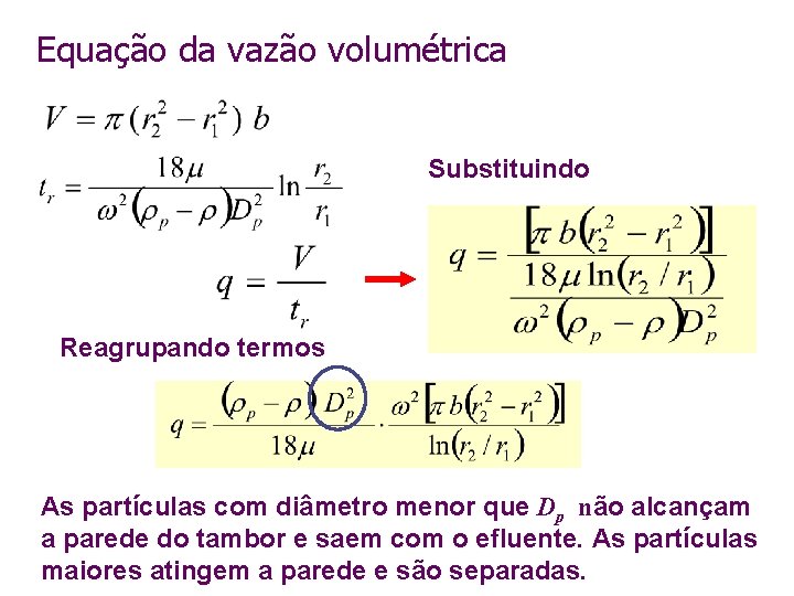 Equação da vazão volumétrica Substituindo Reagrupando termos As partículas com diâmetro menor que Dp