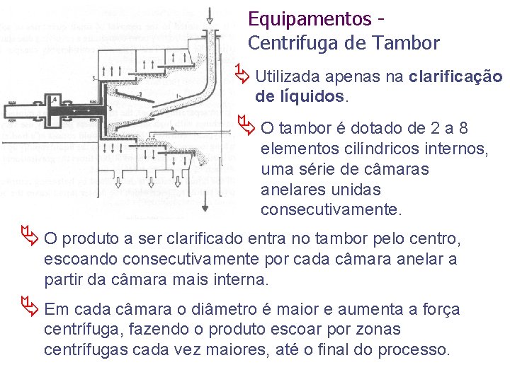 Equipamentos Centrifuga de Tambor Ä Utilizada apenas na clarificação de líquidos. Ä O tambor