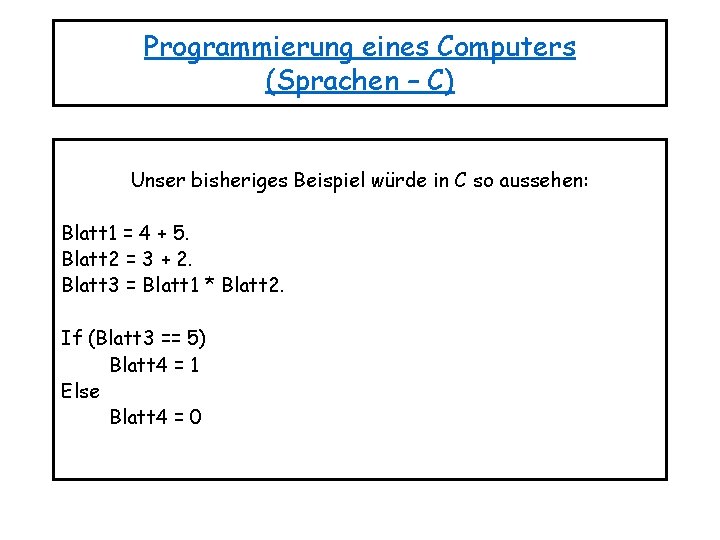 Programmierung eines Computers (Sprachen – C) Unser bisheriges Beispiel würde in C so aussehen:
