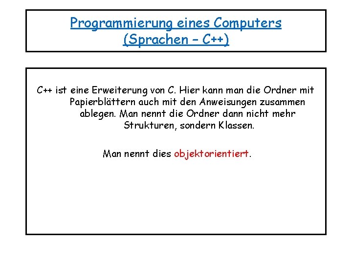 Programmierung eines Computers (Sprachen – C++) C++ ist eine Erweiterung von C. Hier kann