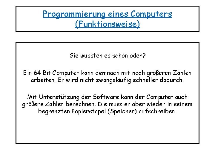 Programmierung eines Computers (Funktionsweise) Sie wussten es schon oder? Ein 64 Bit Computer kann