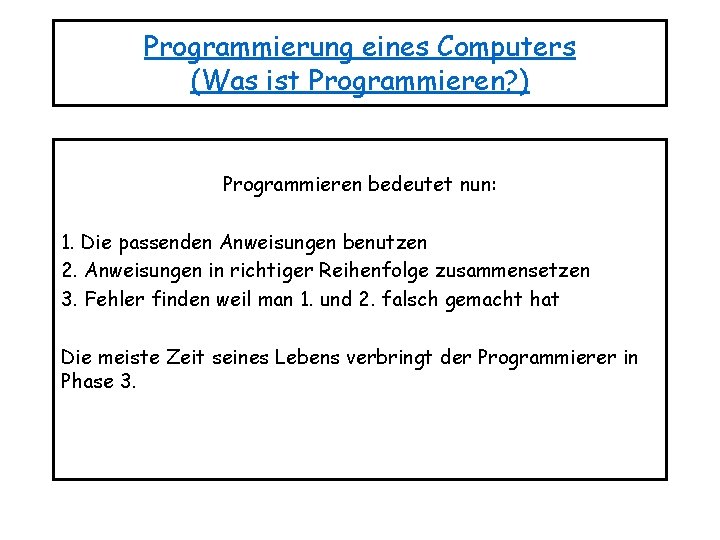 Programmierung eines Computers (Was ist Programmieren? ) Programmieren bedeutet nun: 1. Die passenden Anweisungen