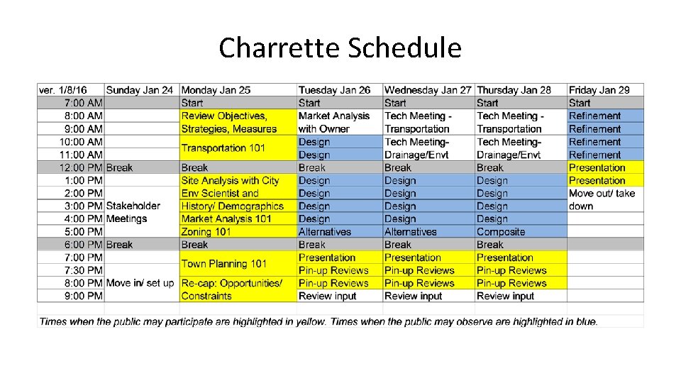 Charrette Schedule 