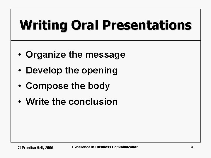 Writing Oral Presentations • Organize the message • Develop the opening • Compose the