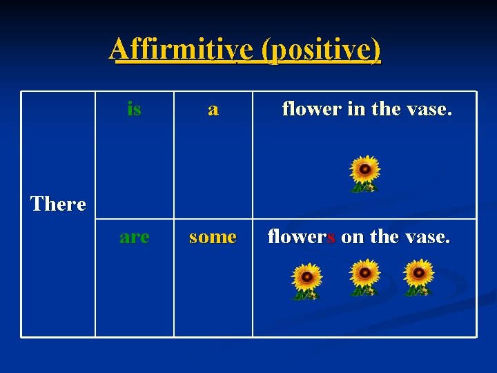 Affirmitive (positive) is a are some flower in the vase. There flowers on the
