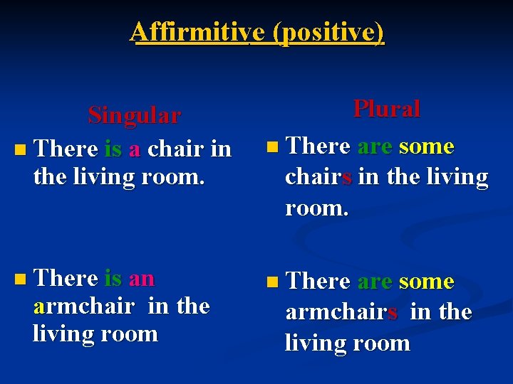 Affirmitive (positive) Singular n There is a chair in the living room. Plural n
