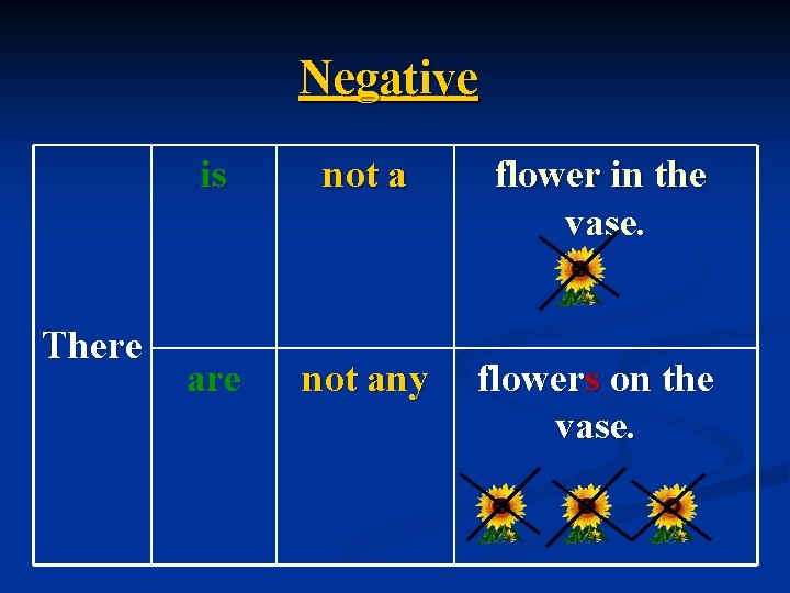 Negative There is not a flower in the vase. are not any flowers on