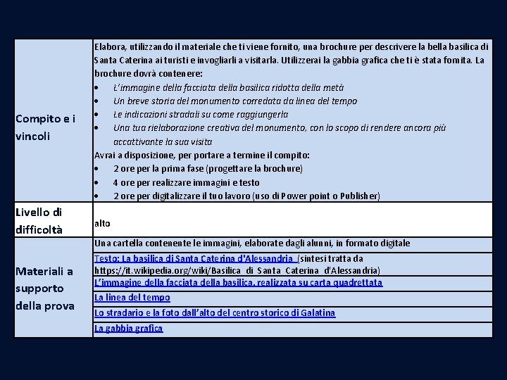 Compito e i vincoli Livello di difficoltà Elabora, utilizzando il materiale che ti viene