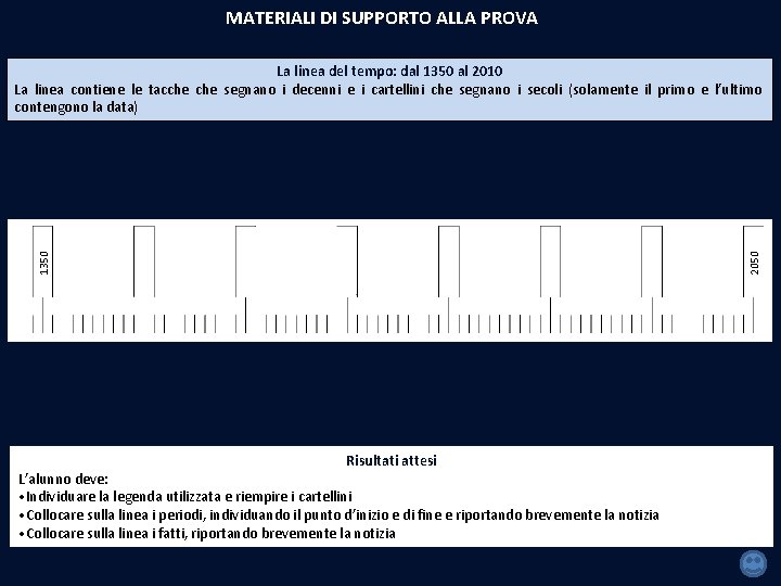 MATERIALI DI SUPPORTO ALLA PROVA 1350 2050 La linea del tempo: dal 1350 al