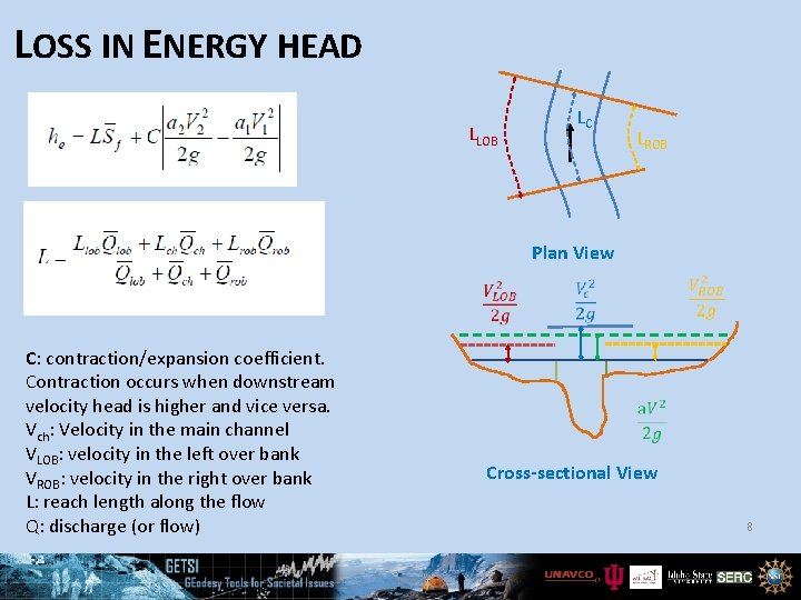 LOSS IN ENERGY HEAD LLOB LC LROB Plan View C: contraction/expansion coefficient. Contraction occurs