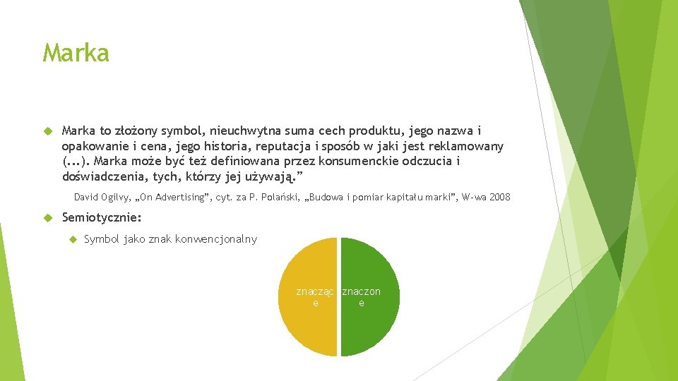 Marka to złożony symbol, nieuchwytna suma cech produktu, jego nazwa i opakowanie i cena,