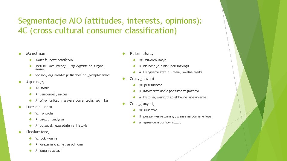 Segmentacje AIO (attitudes, interests, opinions): 4 C (cross-cultural consumer classification) Mainstream Reformatorzy Wartość: bezpieczeństwo