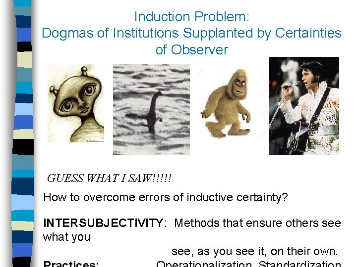 Induction Problem: Dogmas of Institutions Supplanted by Certainties of Observer GUESS WHAT I SAW!!!!!