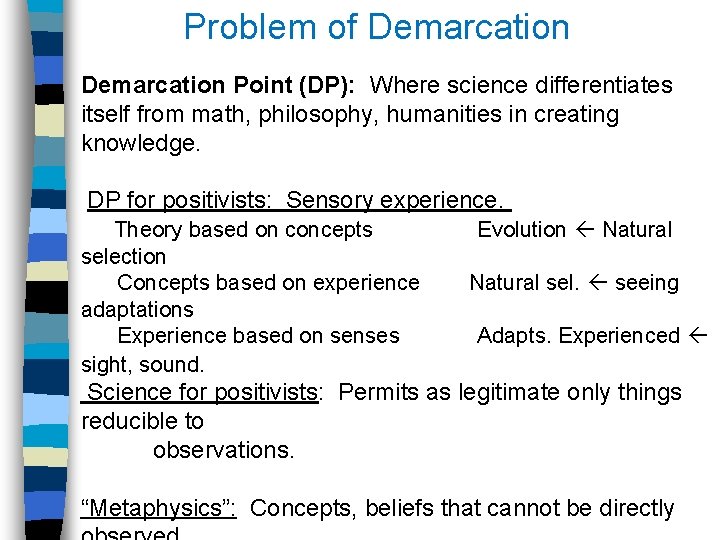 Problem of Demarcation Point (DP): Where science differentiates itself from math, philosophy, humanities in