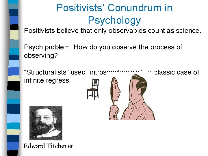 Positivists’ Conundrum in Psychology Positivists believe that only observables count as science. Psych problem: