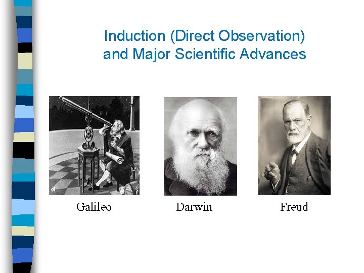 Induction (Direct Observation) and Major Scientific Advances Galileo Darwin Freud 