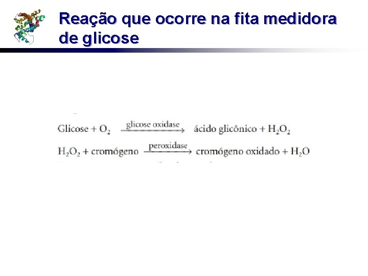 Reação que ocorre na fita medidora de glicose 