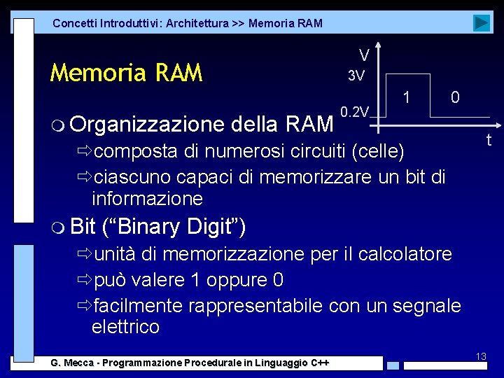Concetti Introduttivi: Architettura >> Memoria RAM V Memoria RAM m Organizzazione 3 V della