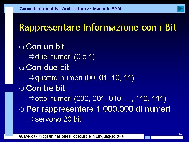 Concetti Introduttivi: Architettura >> Memoria RAM Rappresentare Informazione con i Bit m Con un