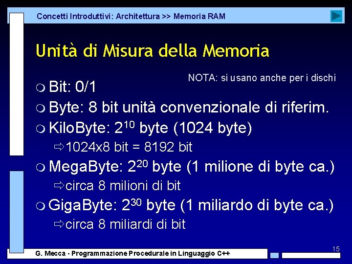 Concetti Introduttivi: Architettura >> Memoria RAM Unità di Misura della Memoria NOTA: si usano
