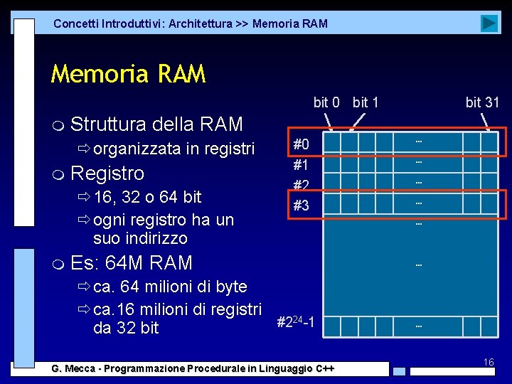 Concetti Introduttivi: Architettura >> Memoria RAM bit 0 bit 1 m Struttura della RAM