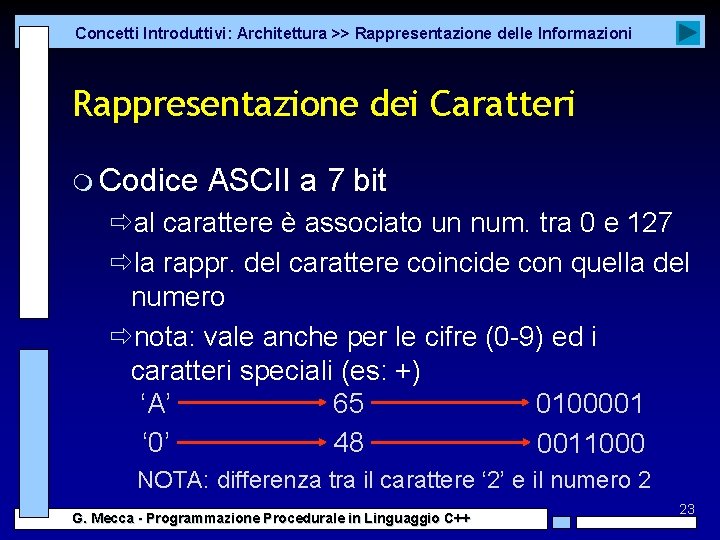 Concetti Introduttivi: Architettura >> Rappresentazione delle Informazioni Rappresentazione dei Caratteri m Codice ASCII a