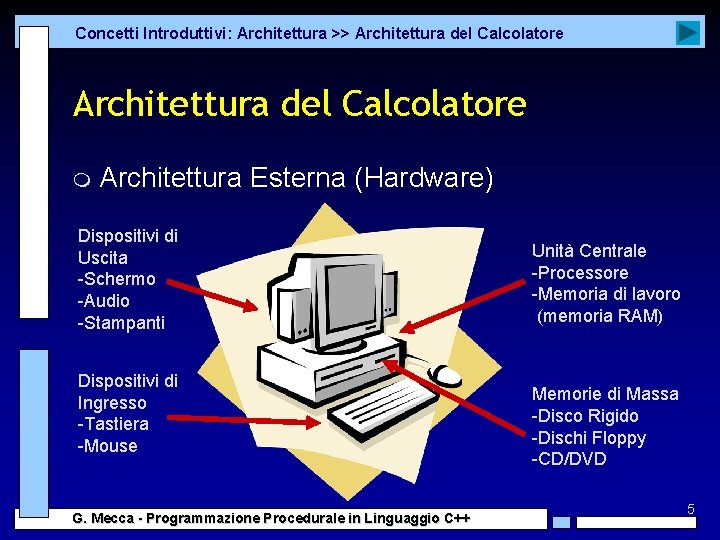 Concetti Introduttivi: Architettura >> Architettura del Calcolatore m Architettura Esterna (Hardware) Dispositivi di Uscita