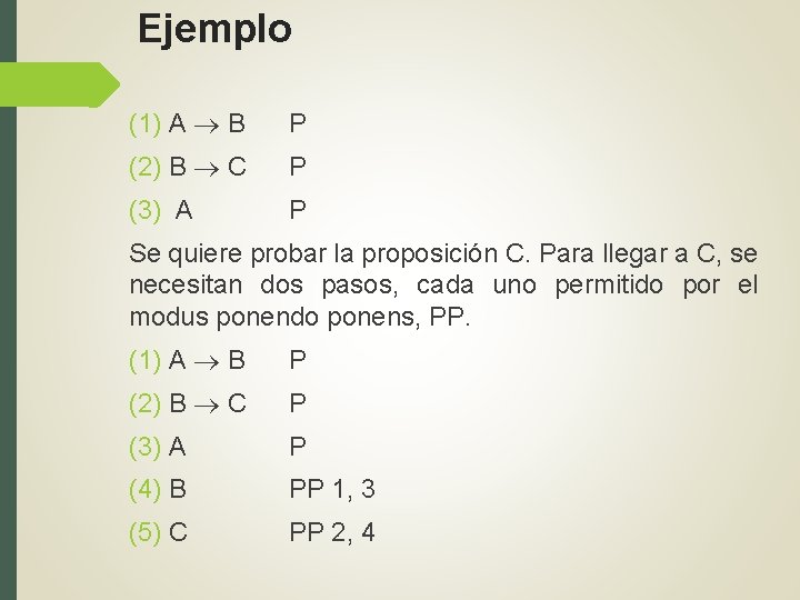 Ejemplo (1) A B P (2) B C P (3) A P Se quiere