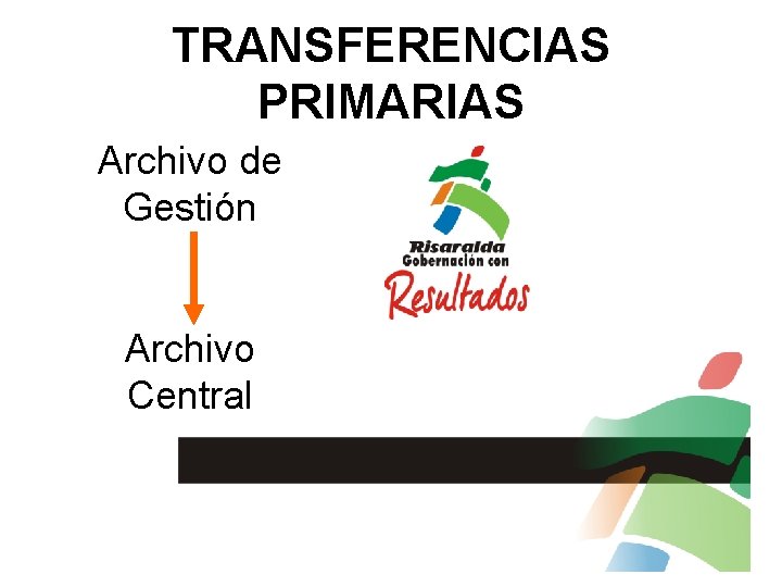 TRANSFERENCIAS PRIMARIAS Archivo de Gestión Archivo Central 