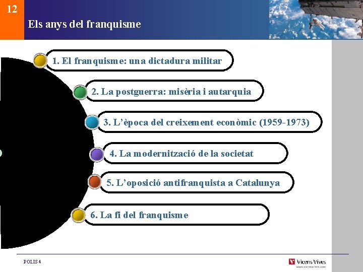 12 Els anys del franquisme 1. El franquisme: una dictadura militar 2. La postguerra: