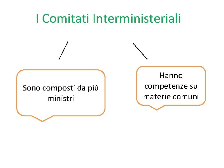 I Comitati Interministeriali Sono composti da più ministri Hanno competenze su materie comuni 