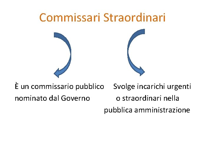Commissari Straordinari È un commissario pubblico Svolge incarichi urgenti nominato dal Governo o straordinari