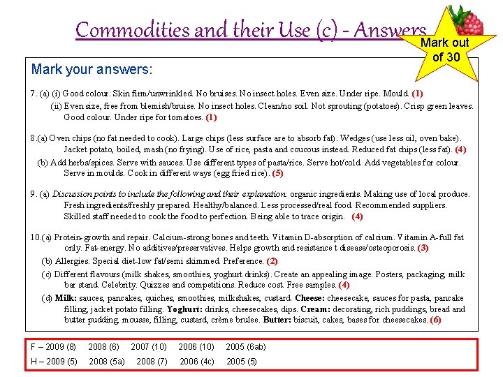Commodities and their Use (c) - Answers. Mark out of 30 Mark your answers: