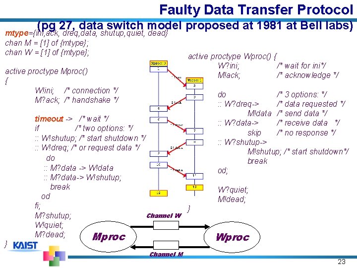 Faulty Data Transfer Protocol (pg 27, data switch model proposed at 1981 at Bell