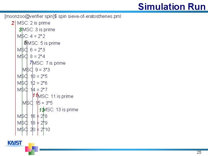 Simulation Run [moonzoo@verifier spin]$ spin sieve-of-eratosthenes. pml 2 MSC: 2 is prime 3 MSC: