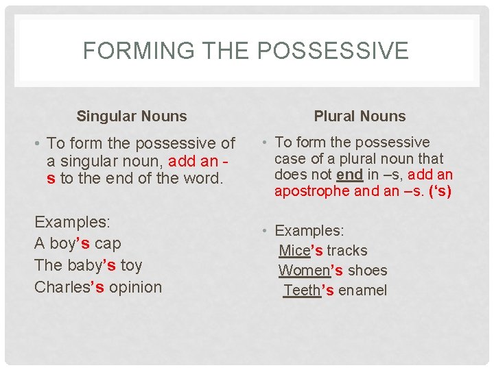 FORMING THE POSSESSIVE Singular Nouns Plural Nouns • To form the possessive of a