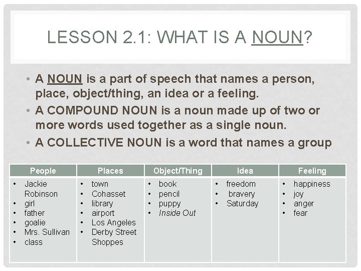 LESSON 2. 1: WHAT IS A NOUN? • A NOUN is a part of