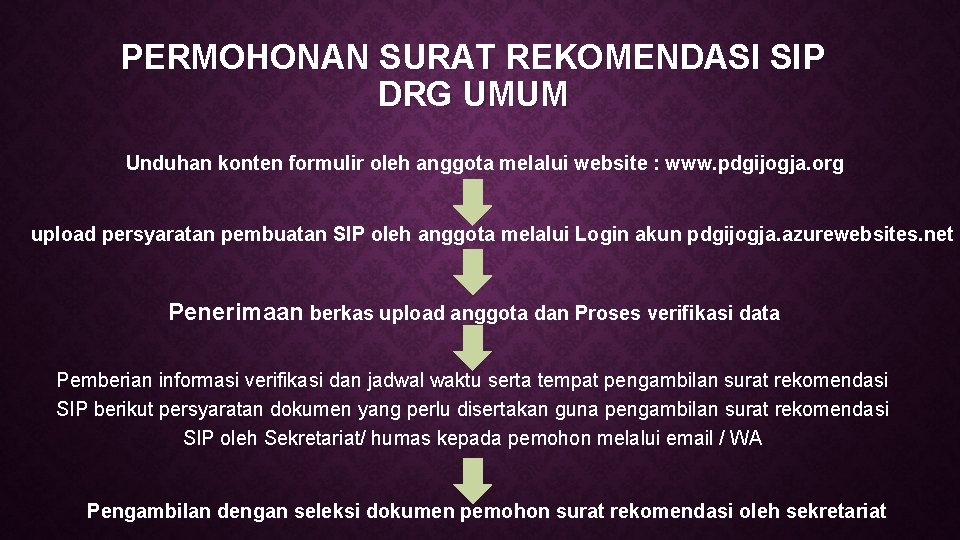 PERMOHONAN SURAT REKOMENDASI SIP DRG UMUM Unduhan konten formulir oleh anggota melalui website :