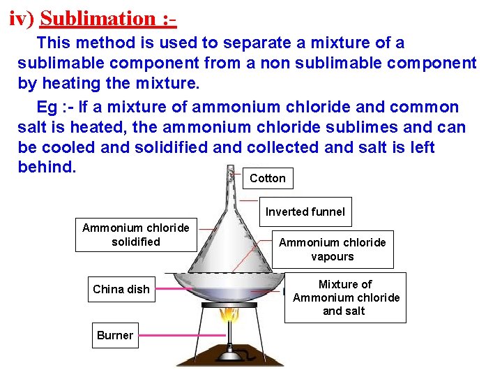 iv) Sublimation : This method is used to separate a mixture of a sublimable
