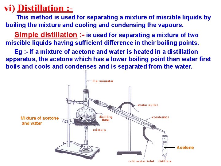 vi) Distillation : This method is used for separating a mixture of miscible liquids