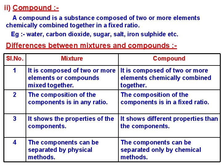 ii) Compound : A compound is a substance composed of two or more elements